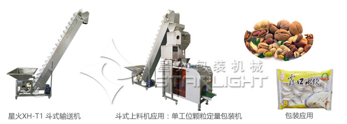 斗式上料机应用及包装产品