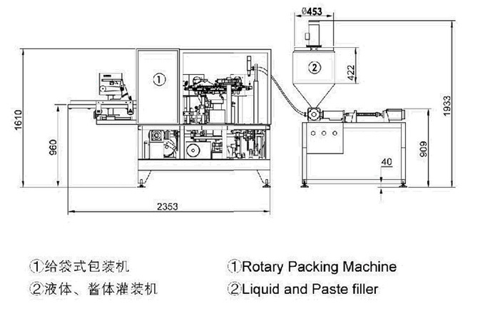 火锅料包装机工作流程图