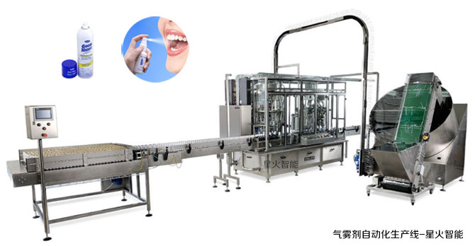 智造前沿：气雾剂自动化灌装旋盖生产线展示