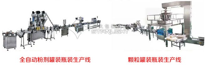 金年会金字招牌信誉热卖全自动粉剂、颗粒罐装生产线