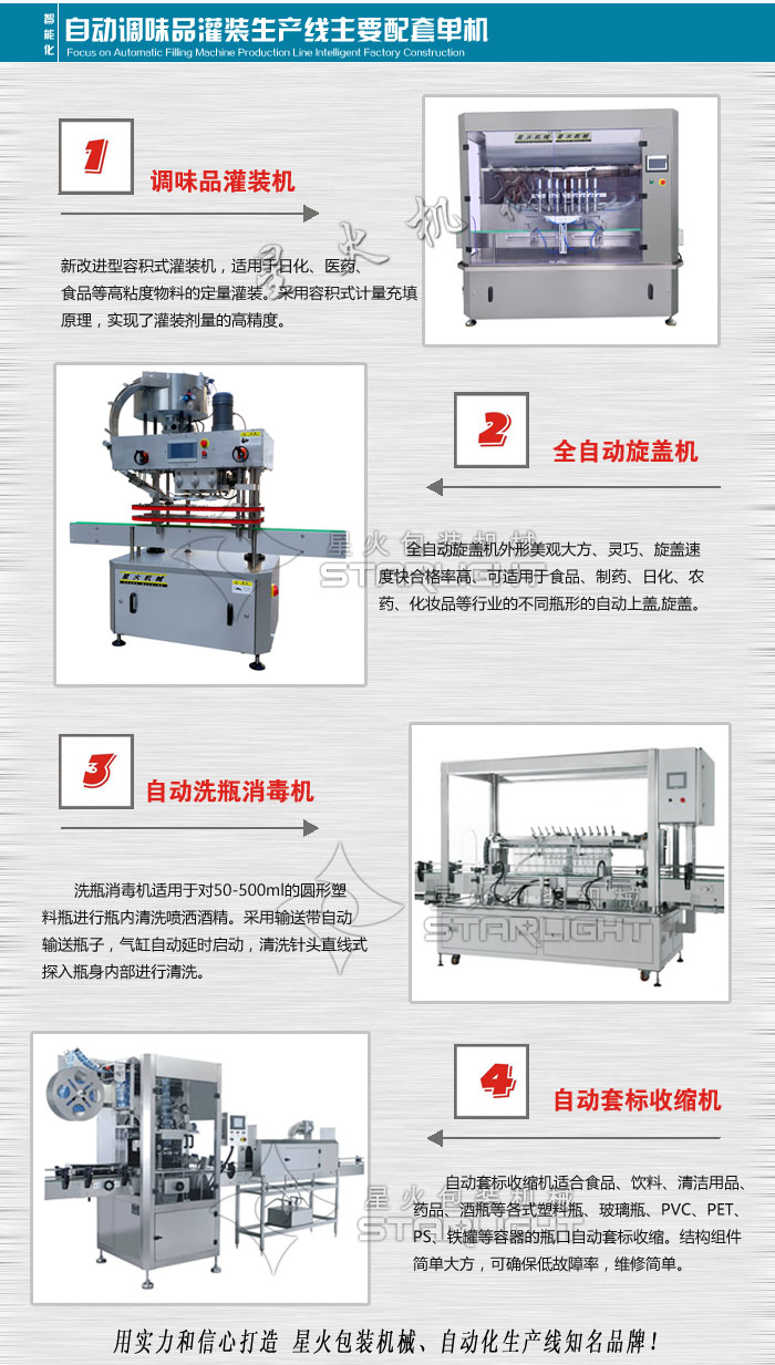全自动膏体调味品灌装生产线主要配套