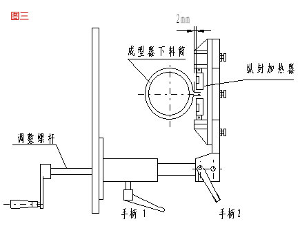 灌装和旋盖机组合
